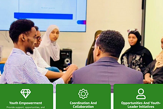 Somalia Youth Climate Platform: Youth for Climate Action and Peace in Somalia