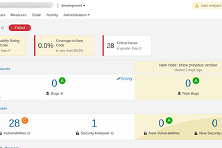 How to get full sonar analysis from local code