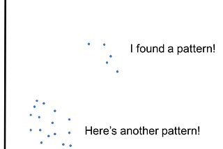 Anomaly Detection for SREs and DevOps