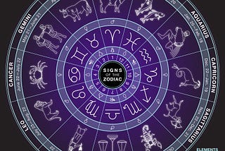 Can astrology impact the stock market?