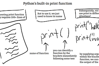 Functions