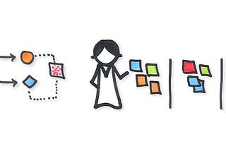 Meetings sind großartig!