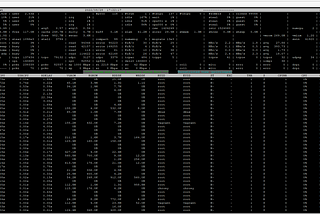 List of System Monitoring Tools in Real-Time