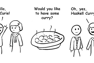 Currying in JavaScript