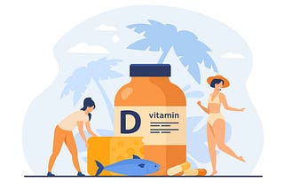 Multivitamin Preparatları