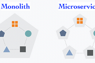 monolith vs microservices