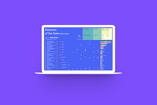 Sites of the year on Awwwards — Data Visualization Case Study