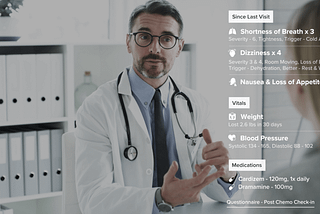 DoctorPlan’s Rohit Agarwal talks Digital Health disruption and the future of healthcare