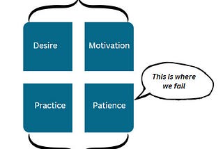 The 4-Quadrants of Learning and Mastery