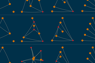 How to visualize hypergraphs with Python and networkx — The Easy Way