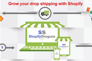 How Shopify Integration Grows Your Drop Shipping Business