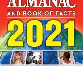 The World Almanac And Book Of Facts, 2021 Edition