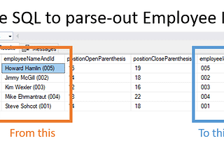 How to Parse Employee IDs Concatenated with Names Using SQL