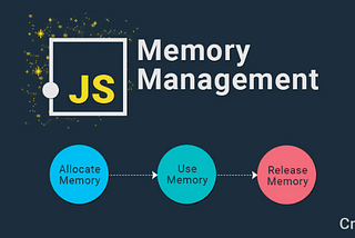 Memory Management in Javascript | Memory life cycle