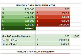 Freelancer’s Accounting Guide with Spreadsheet Template