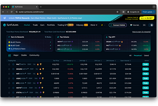 Synfutures Takes the Lead: Shaking Up the DEX Landscape