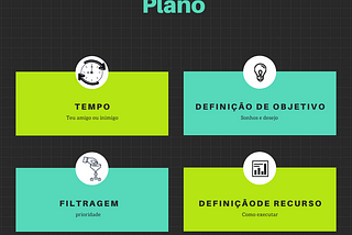 Aplique esta estratégia de planeamento de cursos MBA para impulsionar a realização dos seus sonhos