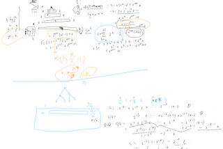 Time Complexity of Creating a Heap (or Priority Queue)