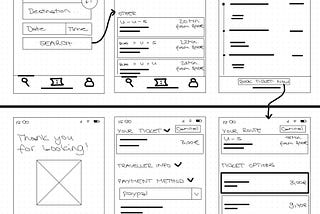 Ironhack Prework Challenge 1 — Design Thinking Process: Citymapper