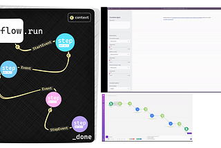 (Llama-Index Workflows)Translation Agent via Reflection Workflow