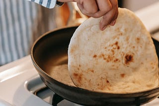 Middle Eastern Style Flatbreads