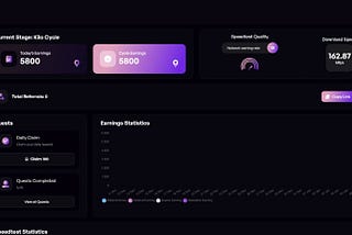 DeSpeed: A Revolução da Medição de Velocidade da Internet com Blockchain