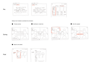 Thesis Week 9: Designing Breakout Room Moderator