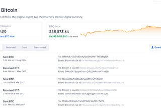 Last night, TCR successfully recovered the password of another blockchain wallet from back in 2016…