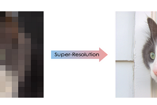 Single Image Super-Resolution Challenge