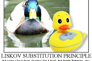LSP: Liskov Substitution Principle in Swift (with code examples) — SOLID Principles