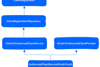 Publish a Java library to Maven Central — A step-by-step guide (2024 ...