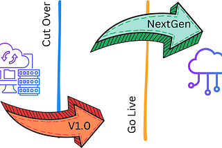 The Second System Effect: Caveats in Software Engineering