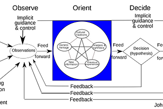 How Large Language Models Changed My Entire OSINT Workflow