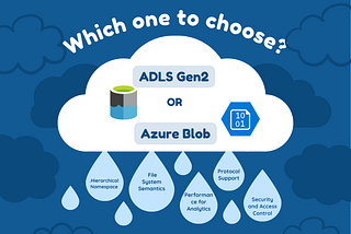 Azure Blob Storage vs. Azure Data Lake Storage Gen2: Real-World Scenarios and Refined Insights