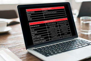 Como Construir um Catálogo de Serviços de TI