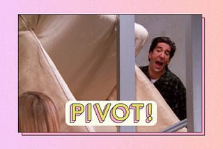 Pivot Tables