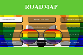 GaysInu RoadMap