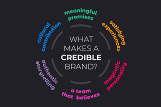 What makes a credible brand?