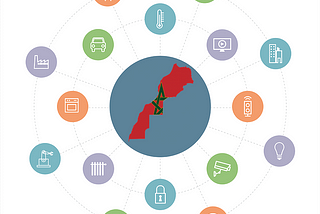 An assessment of IoT security in Morocco