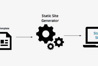 Top 10 Insights About Web Application Optimization