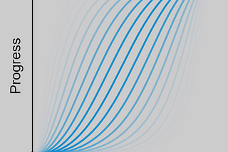 Cool examples of some easing curves