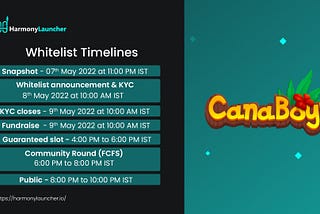 CanaBoyz IDO launch on Harmony Launcher