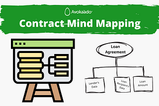Doing Deals Faster with Contract Mindmapping