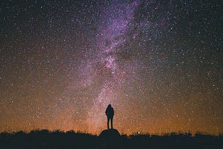The Machine Learning Abstracts: Training, Testing and Overfitting