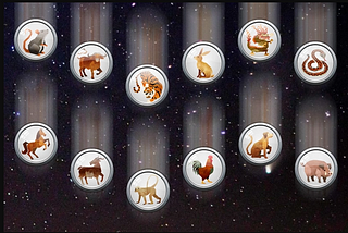 Personality traits of the Chinese zodiac
