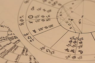Photo of an astrological natal chart.