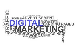 Importance of Digital Marketing For Business