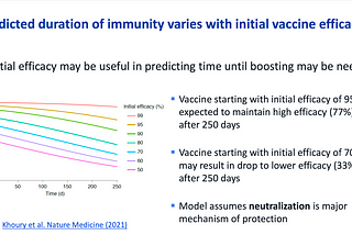 Angry About “Anti-Vaxxers”?