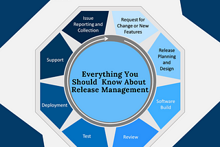 Everything You Should Know About Release Management