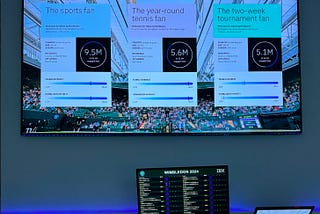 IBM GenAI Catch Me Up and Wimbledon Case study — How is AI being used in sports and tennis?
